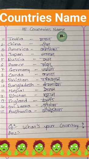 15 Countries Name 🌌 | Names of countries | #shorts