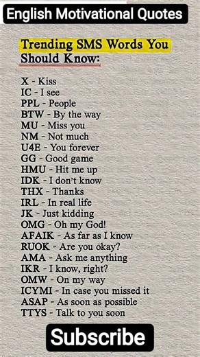 20 Trending SMS Short Forms You Must Know | English Chat Words Popular Chat Abbreviations Explained