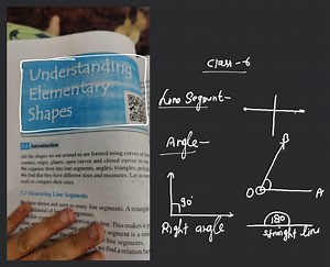 Understanding Elementary shapes5.1 IntroductionAll the shape... | Filo