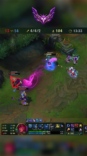 Ahri: The Enchantress of League of Legends