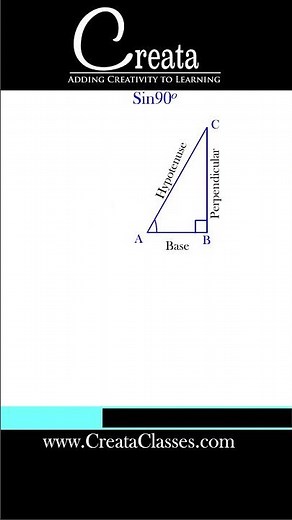 Sin 90 Visual Proof Trigonometry class 10 math |Trigonometry class 10 #class10thmaths #trigonometry