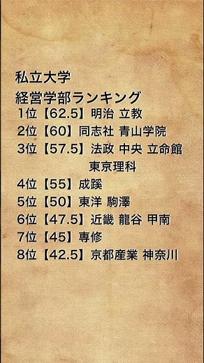 私立大学経営学部ランキング。偏差値は最低値を使ってます。#私立大学 #経営学部 #march #関関同立