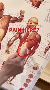 One sided low back pain relief stretch! #backpain #lowbackpain #stretching | Back Pain Treatment