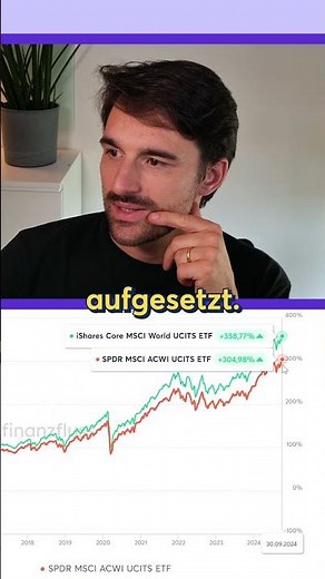 MSCI World oder MSCI ACWI? 🌎