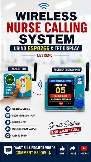Smart Nurse Calling System using ESP8266 | TFT Display | Touch Wireless Demo