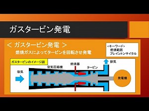 電験3種超入門 ガスタービン発電
