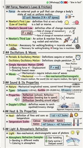 Remember:👉 Force = Push or Pull👉 Newton’s Laws = Motion ka rulebook👉 Sound = Vibrations in action