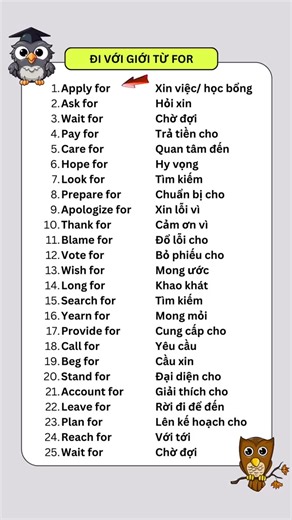 25 Từ vựng đi với giới từ for Dễ nhớ, cực hữu ích trong giao tiếp hàng ngày! #nqhielts #tuvungtienganh | NQH IELTS