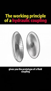 The working principle of a hydraulic coupling usa science knowledge MindMinds | science.enthusias
