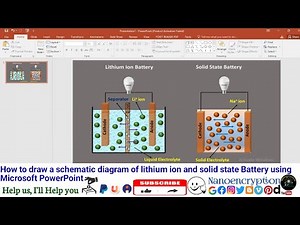 How to draw a schematic diagram of lithium ion and solid state Battery using Microsoft PowerPoint