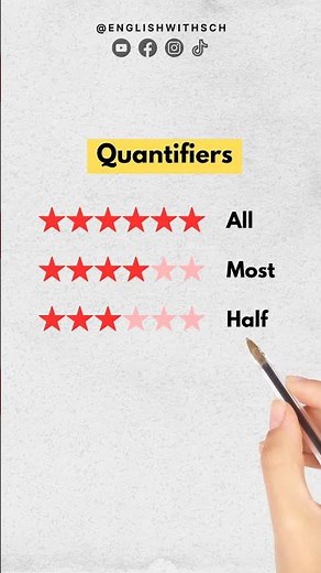 Quantifiers in english!