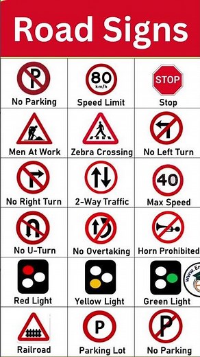 Know These Road Signs Before You Drive #RoadSafety