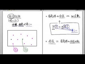 ｢気体の性質｣講義４：高校化学解説講義