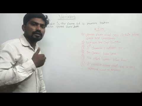 Variable म्हणजे काय? | C Programming Marathi Tutorial