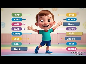 Learn Parts of the Body | Name of Body Parts in English | Kids Vocabulary | Learn English for Kids