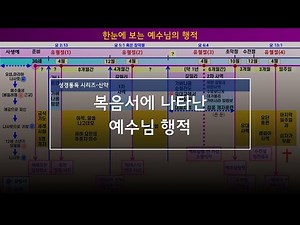 [성경통독] 복음서에 나타난 예수님의 행적