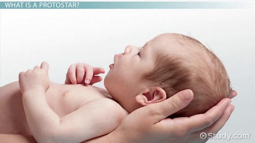 Protostar | Definition, Formation & Facts