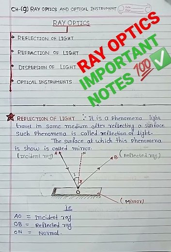 Class 12th Physics important notes chapter 9 Ray optics ( Reflection of Light )💯✅ || #physics #pw