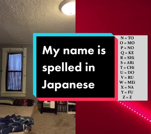 How to Spell Your Name in Japanese: A Fun Guide