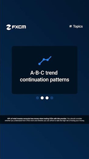 Market Ninja: Strike Fast, Trade Smart