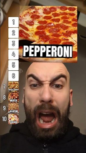 Best pizza topping ranking