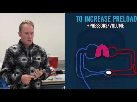Out of Body - Introduction To ECMO In Transport