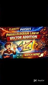 “The SECRET Behind Vector Addition 😲 | Parallelogram Law Explained Visually | Class 11 Physics”