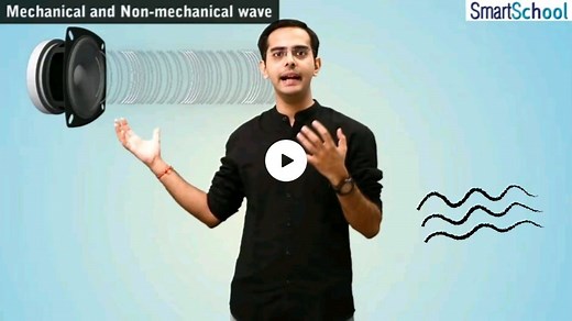 2K views · 81 reactions | Learn about Mechanical Wave and its...