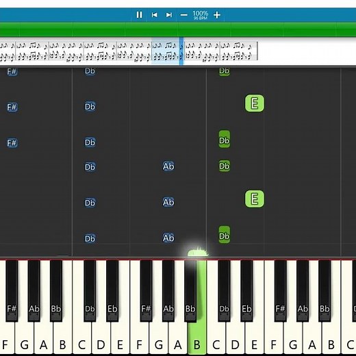 Shape of You Music 🎹 | Ed Sheeran | Easy Piano Tutorial for Beginners | Keyboard Notes