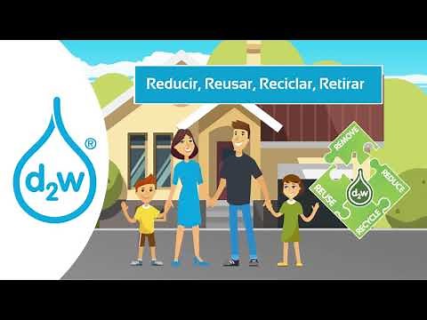 ¿Cómo funciona el Masterbatch d2w biodegradable?