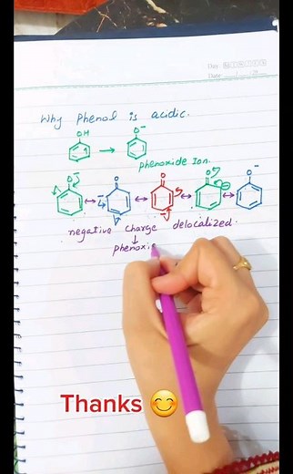 Why phenol is acidic in nature Chemistry