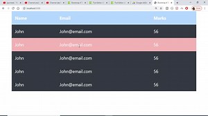 Bootstrap 4 Tables Crash Course