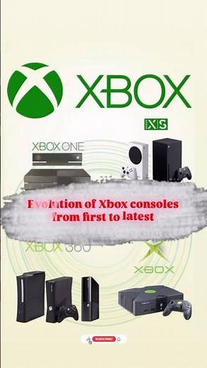 Evolution of Xbox Consoles (2001–2025): From OG to Series X Beast Mode