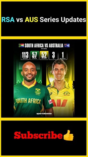 RSA vs AUS Series Updates | #factsmaavalite #youtubeshorts #shortvideo #contentcreator