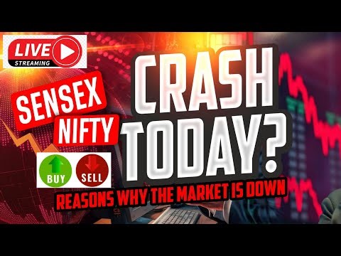 Live Trading Nifty Banknifty And Sensex #livetrading