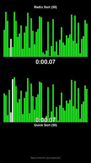 Radix Sort vs Quick Sort - Sorting Algorithm Race! #shorts