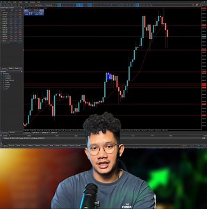 យុទ្ធសាស្រ្ត ABCD ដើម្បីចូលផ្សារ ……………………… #forex #forextrading #forextrader #BTCUSD | Master Siny