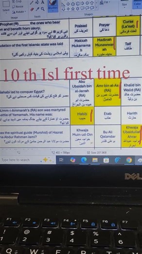 Islamiat 10th MCQs Solved 2026 | Today Paper Solution | Federal Board