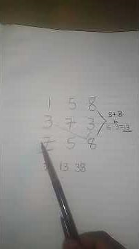 #How to break the lotto code strategy, #Uk49s-1/11/2023