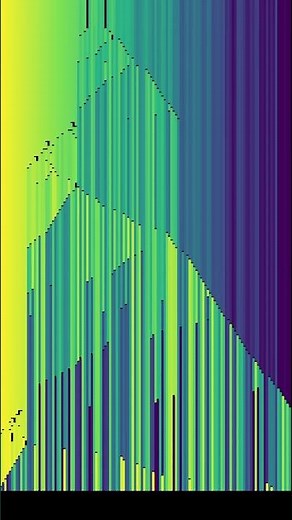 Sound of Sorting: Quicksort #algorithm #processing #visualization