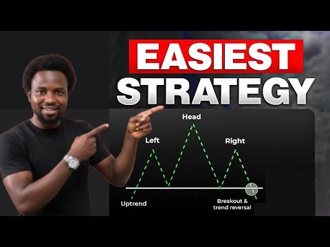 The Chart Pattern That Made Me $2,000 in 1 Day | Double Bottom Reversal