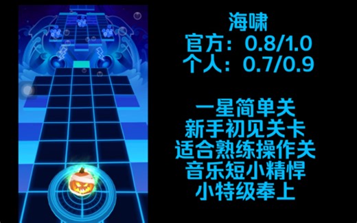 RS-海啸-完美通关（带有亿点点小特技）