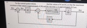 For the control system with open–loop transfer functionG(s)=2... | Filo