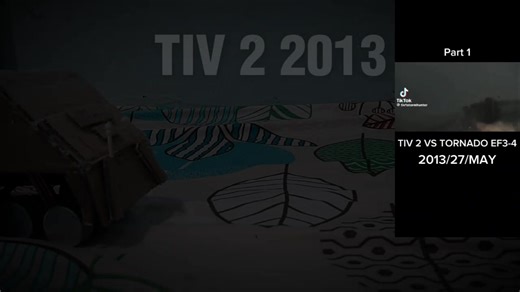 Deploying Tiv 2: Step-by-Step Guide