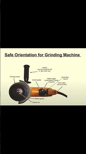 Grinding Machine Safety Tips 🔥 | Must watch!