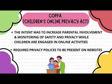 Teacher’s Guide to Student's Safety & Privacy - LIS 568