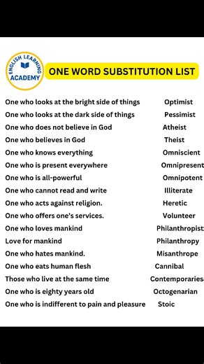 156K views · 583 reactions | One word substitution list. #education #learning #fblifestyle | English Learning Academy | Facebook