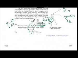Torque production in Induction relay