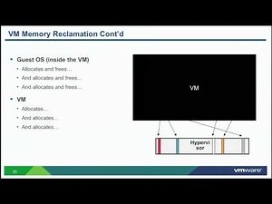 Ten Great Reasons to Virtualize Your Java Apps