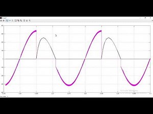 SINGLE PHASE HALF WAVE CONTROLLED RECTIFIER WITH RL,R LOAD |MATLAB||SIMULATION|